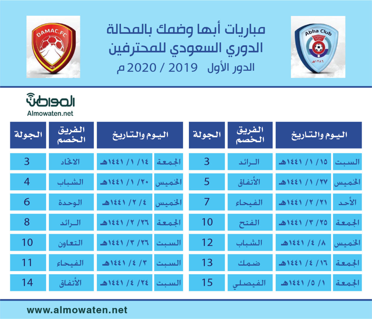 عسير تترقب حضور أندية دوري المحترفين والمفاجأة غياب الكبار!