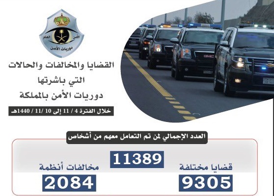 دوريات الأمن تضبط 11389 قضية خلال أسبوع