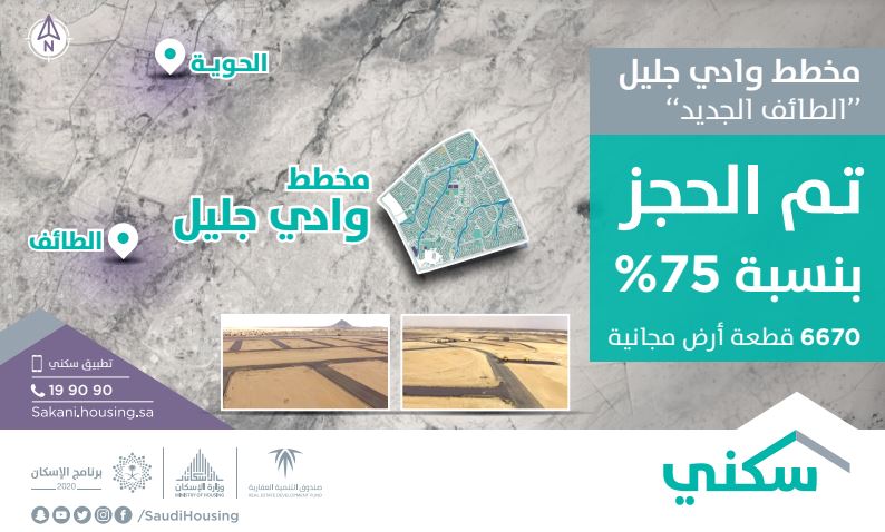 سكني: اكتمال حجز 75 % من مخطط وادي جليل الطائف