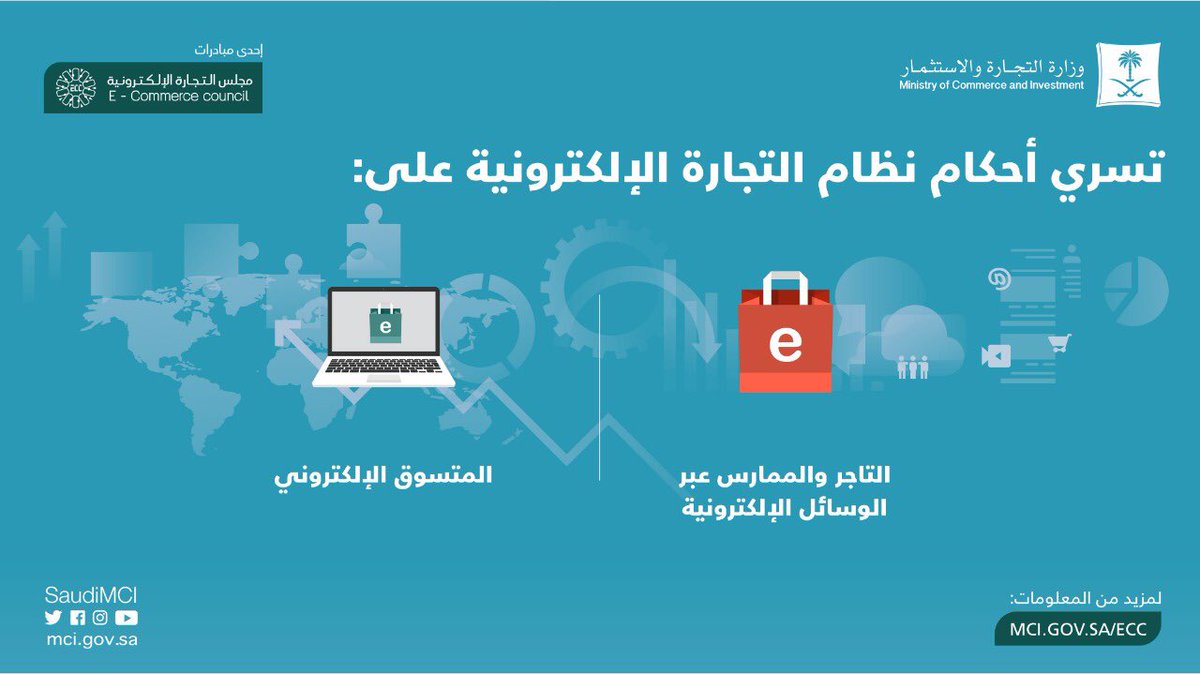 مكسب هام في نظام التجارة الإلكترونية