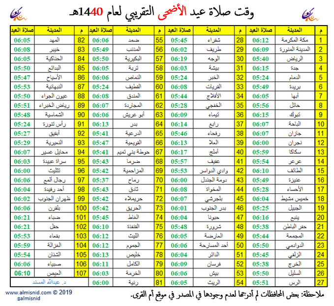 وقت صلاة العيد في مكة