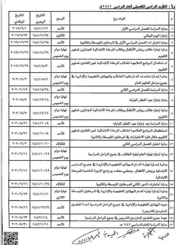 جدول اجازات الترم الثاني