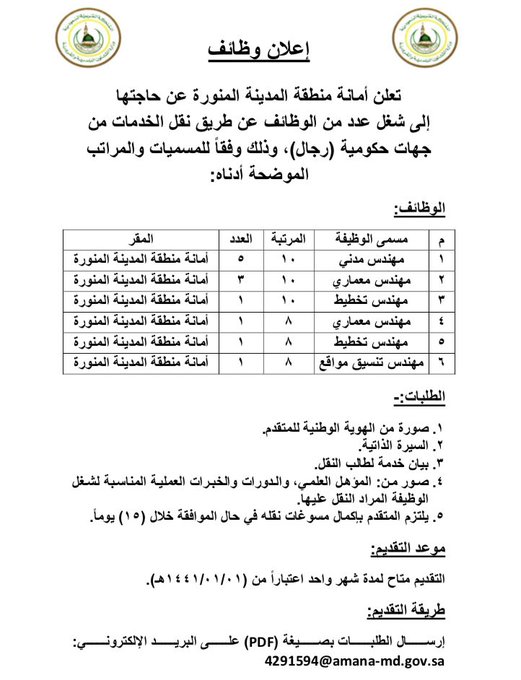 وظائف المدينة المنورة للنساء 1442