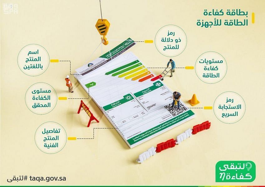 تعرف على مستويات كفاءة الطاقة للأجهزة الكهربائية بعد استبدالها بالنجوم