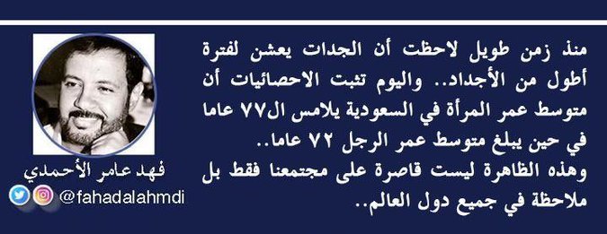 فهد الأحمدي: لهذه الأسباب يموت الرجال قبل النساء.. إنها الحماقة