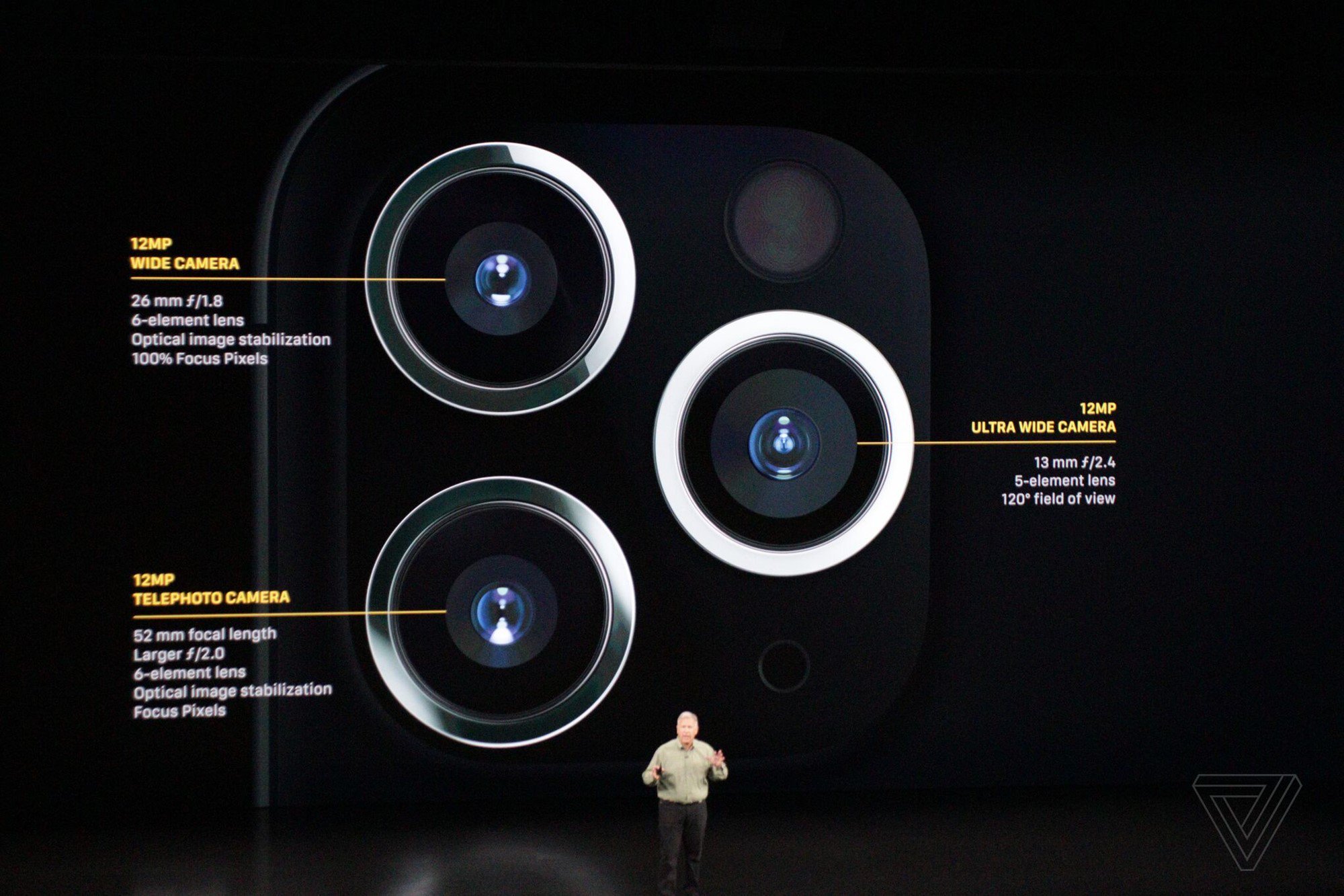 مواصفات iPhone 11 Pro .. بطارية أفضل و3 كاميرات | صحيفة المواطن الإلكترونية