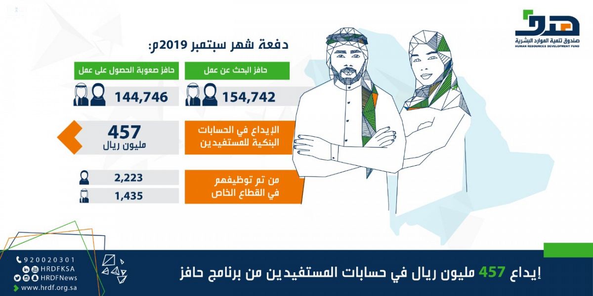 جناح الضمان الصحي في بيبان حائل يقدم معلومات عن نظام التأمين ولائحته