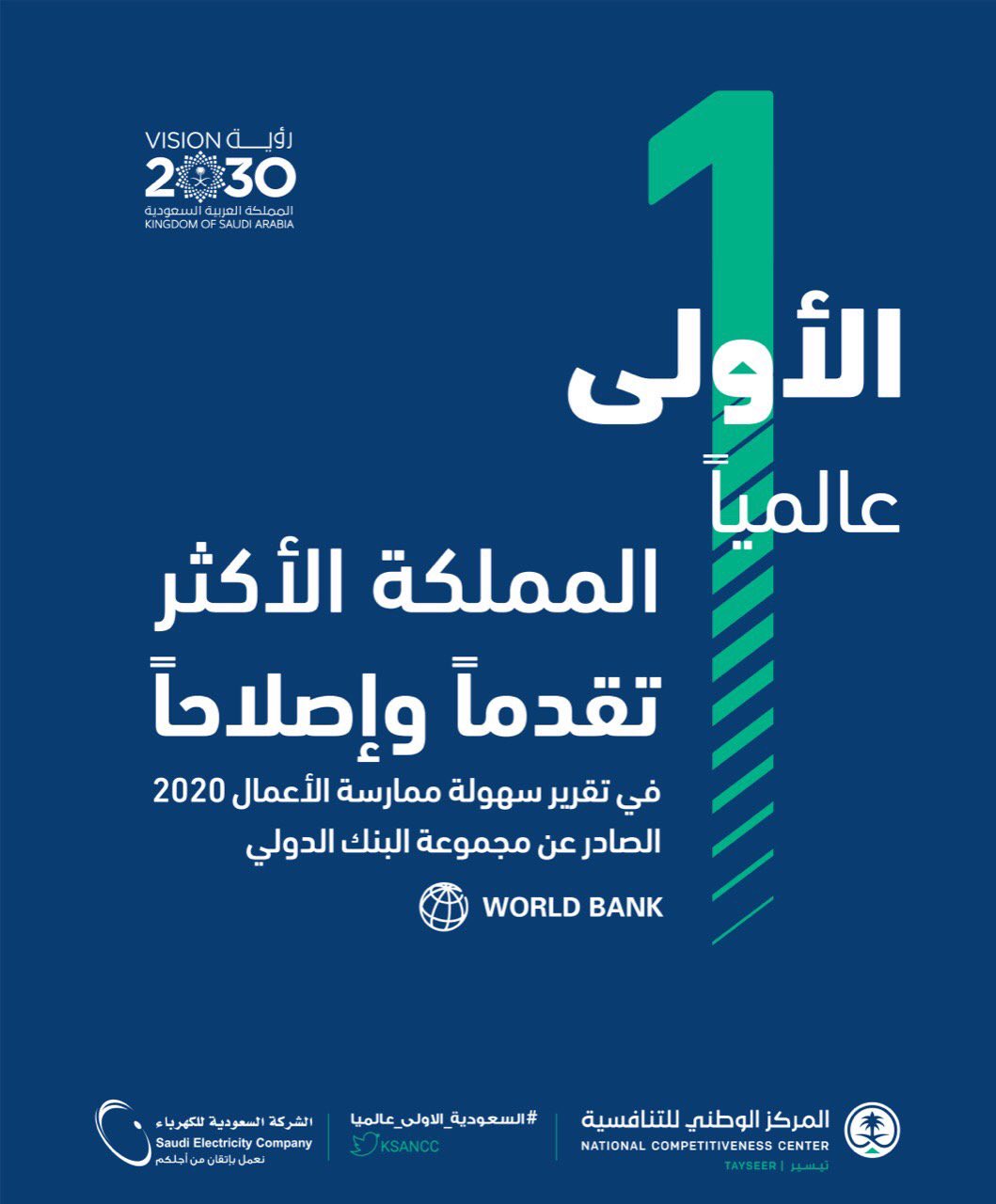 السعودية الأولى عالميًا .. من حق قائد الرؤية أن يتباهى بهذا الوطن