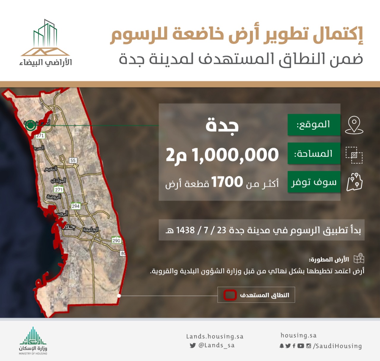 الانتهاء من تطوير مليون متر خاضعة لرسوم الأراضي البيضاء بجدة