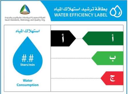 المواصفات تكشف عن مستويات استهلاك المياه في الأدوات الصحية