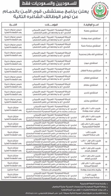 مستشفى قوى الأمن توظيف