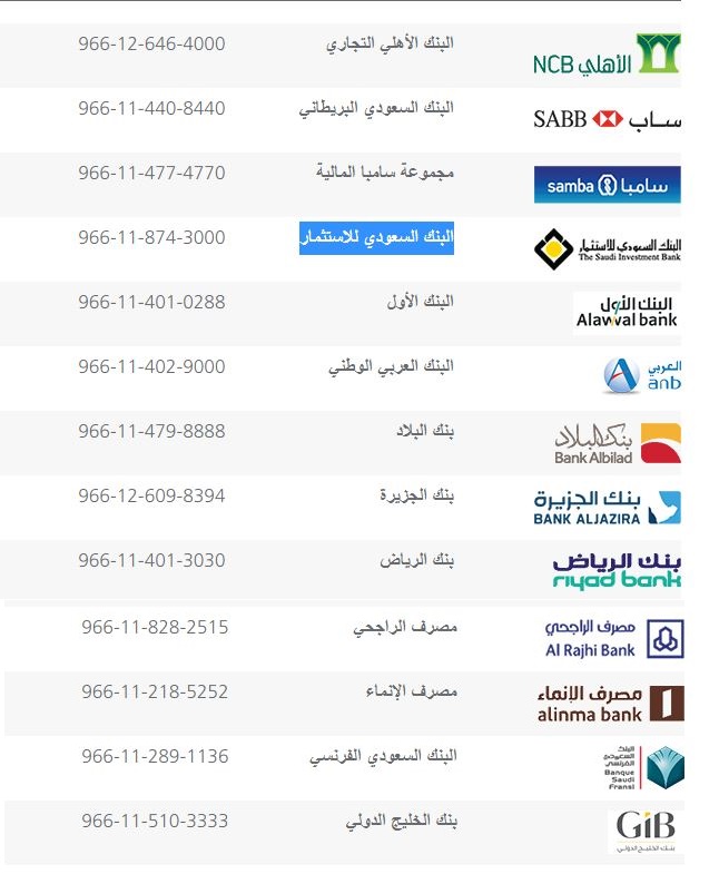 هذه قائمة البنوك المشاركة في اكتتاب أرامكو صحيفة المواطن الإلكترونية