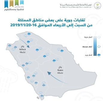 تقلبات جوية بمعظم المناطق لعدة أيام