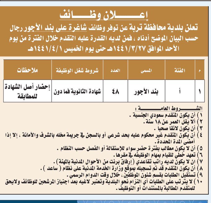 البلدية وظائف تعريف البلدية