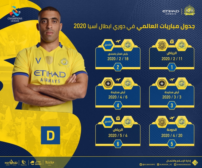 ترتيب النصر في اسيا