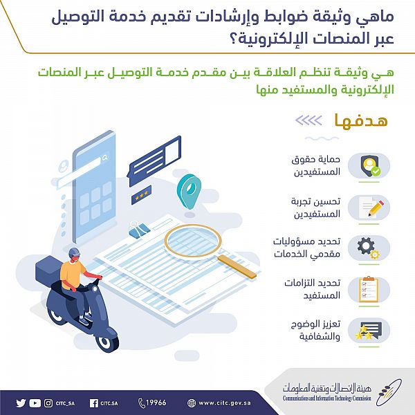 تعرف على ضوابط تقديم خدمة التوصيل عبر المنصات الإلكترونية