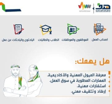 5 آلاف سعودي وسعودية استفادوا من خدمات وبرامج بوابة سبل