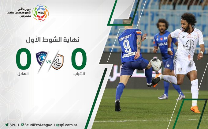 الشوط الأول .. تعادل سلبي بين الهلال والشباب