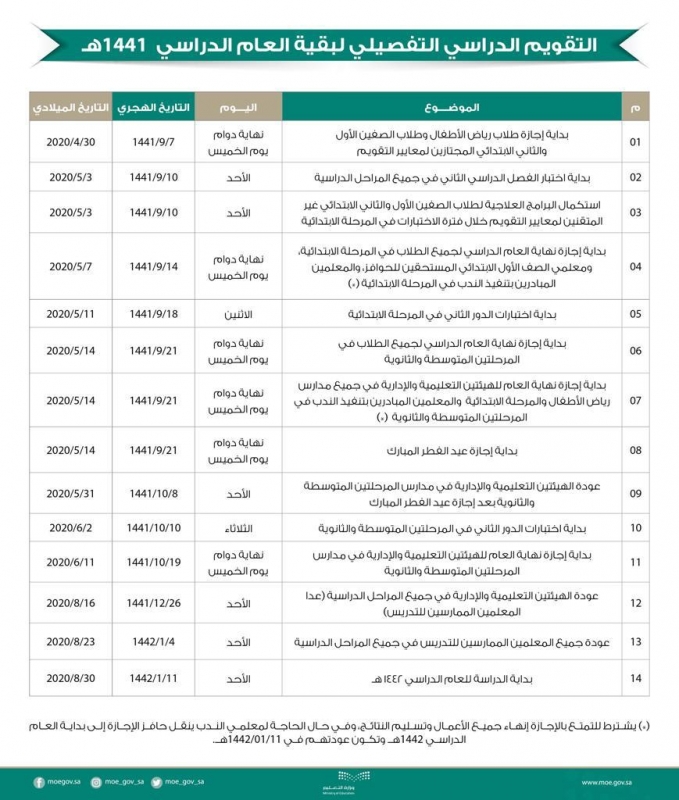 الجامعي التقويم التقويم الدراسي