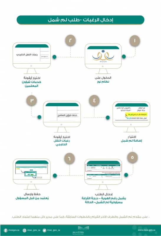 حلويات مستوردة جدة