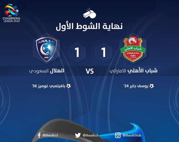 التعادل الإيجابي يحسم الشوط الأول بين شباب الأهلي والهلال