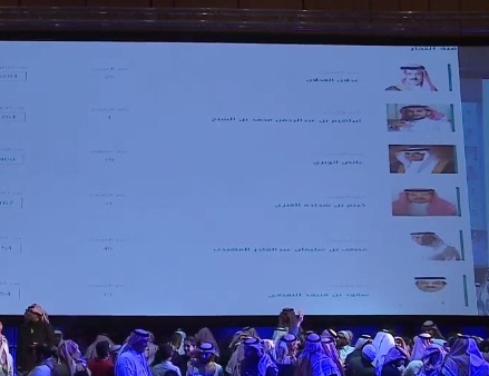 “المواطن” تنشر أسماء الفائزين في انتخابات غرفة الرياض