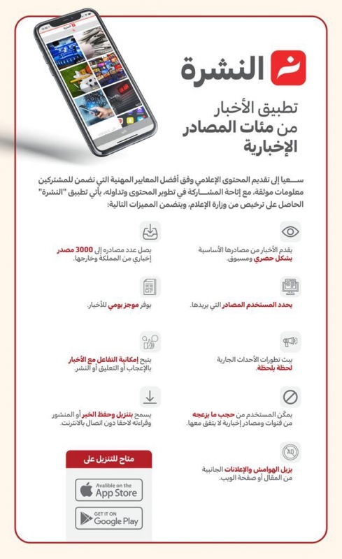 تطبيق النشرة