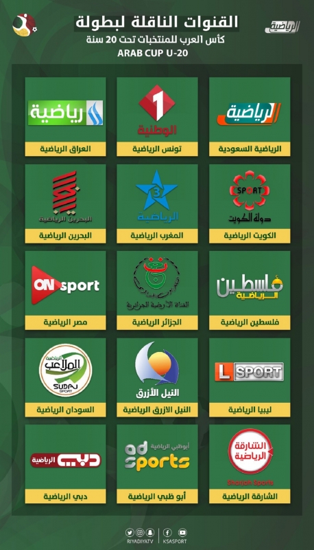 كأس العرب لمنتخبات الشباب