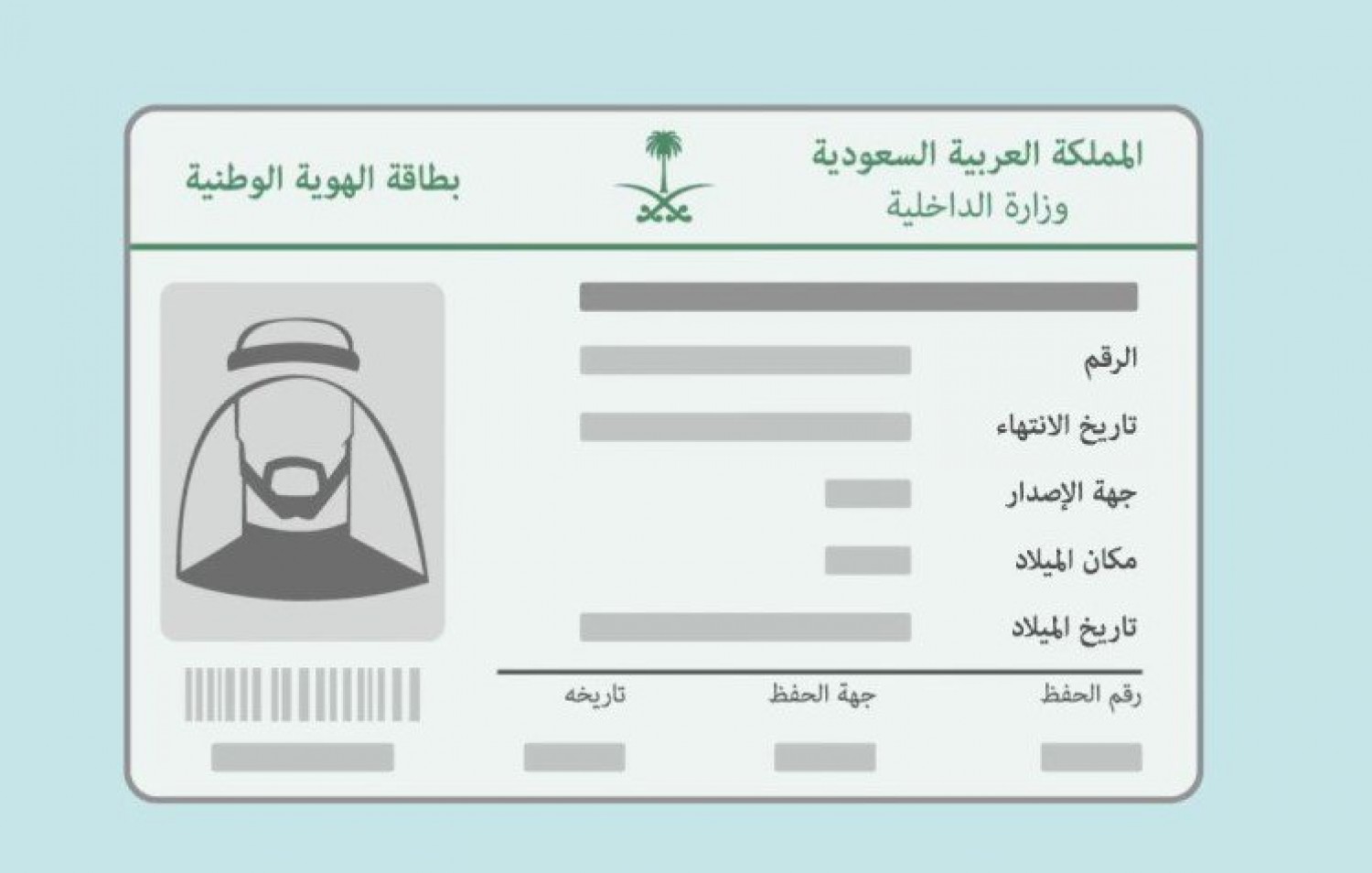 7 خطوات للإبلاغ عن فقدان الهوية الوطنية