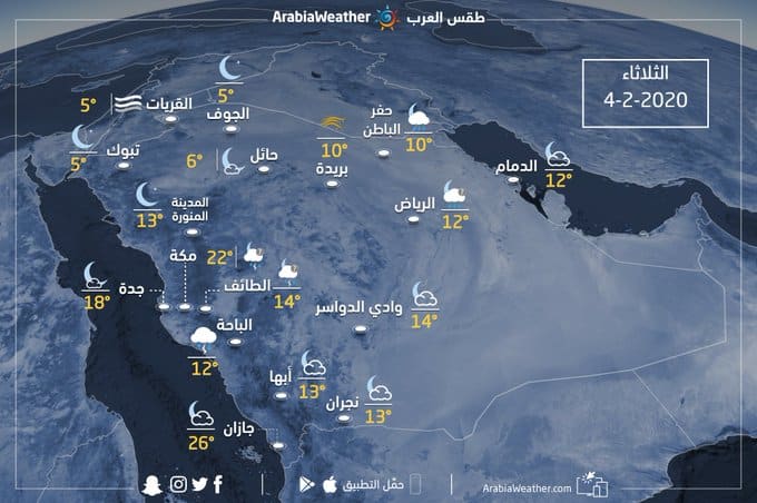 طقس بارد وزخات متفرقة على المملكة الليلة