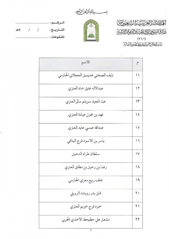 كم راتب وظيفة مراقب مساجد