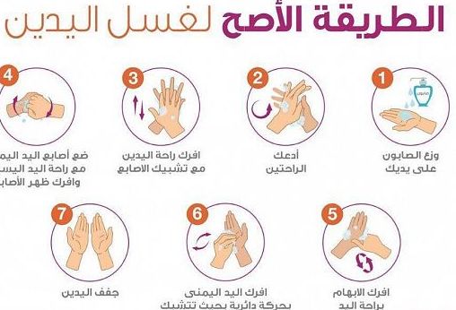 الصحة توضح الطريقة الصحيحة لغسل اليدين للوقاية من كورونا