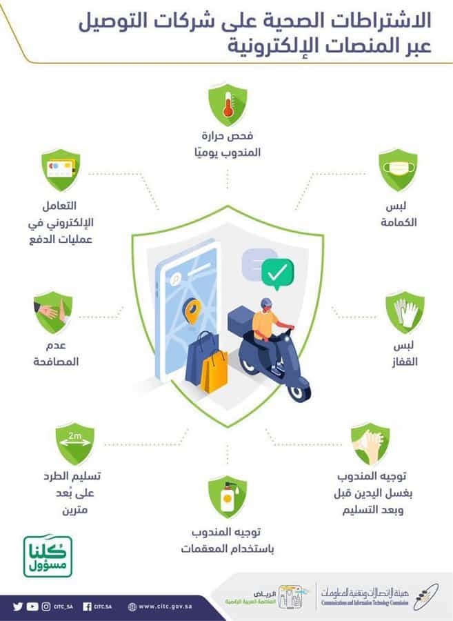 هيئة الاتصالات تلزم مقدمي خدمة التوصيل التقيد بالاشتراطات الصحية