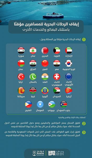 تعليق الرحلات البحرية بين المملكة وحوالي 50 دولة