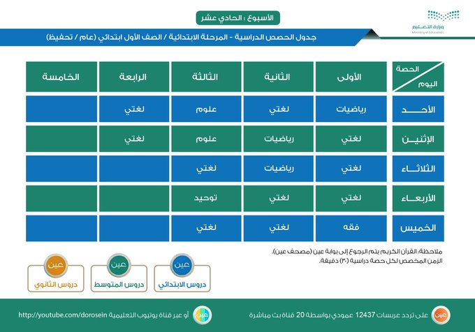 جدول دروس الأسبوع 11 من الأول حتى الثالث الابتدائي