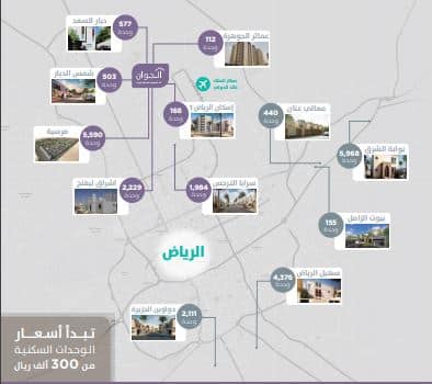 تبدأ بـ250 ألف ريال .. تطبيق سكني يتيح 25 ألف وحدة بالرياض