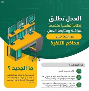 العدل تستحدث أداة لمتابعة أعمال محاكم التنفيذ عن بعد