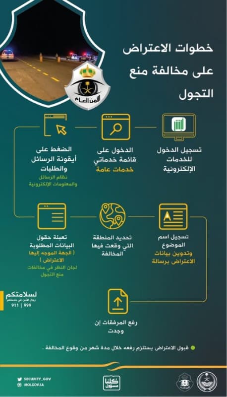جامعة الامير نايف ماجستير
