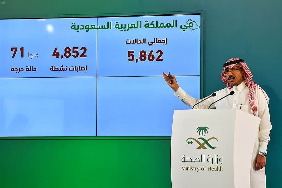 تفاصيل اجتماع لجنة مستجدات كورونا.. 493 إصابة جديدة وتعافي 42 و6 وفيات