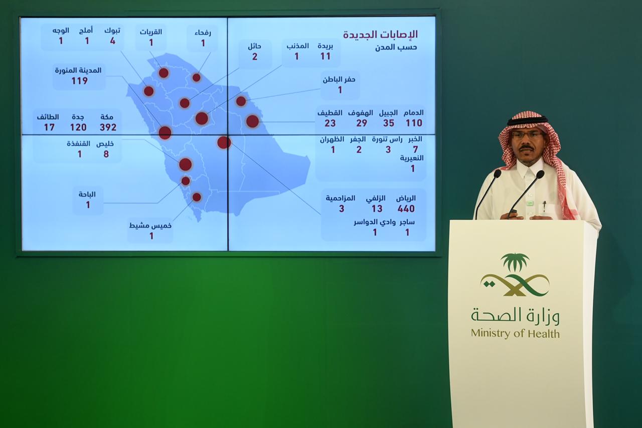 الصحة تكشف حقيقة دخول فرق المسح النشط للبيوت لإجراء فحص كورونا