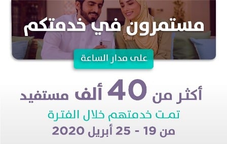 سكني ينفذ أكثر من 40 ألف خدمة عبر المنصات الرقمية خلال أسبوع