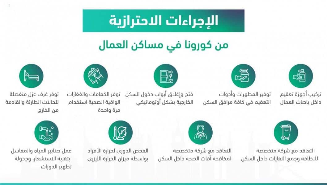 البلديات : 9 اشتراطات في سكن العمال لمواجهة عدوى كورونا