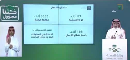 ضبط 170 طناً من الخضراوات حاولت عمالة إخفاءها للتلاعب بالأسعار