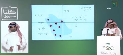 التوزيع الجغرافي لحالات كوفيد-19 الجديدة بالمملكة