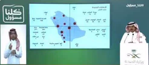 توزيع حالات كورونا الجديدة .. 4 مدن تسجل 925 حالة