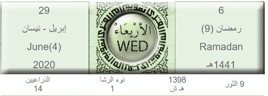 موعد أذان المغرب اليوم السادس من رمضان ومواقيت الصلاة