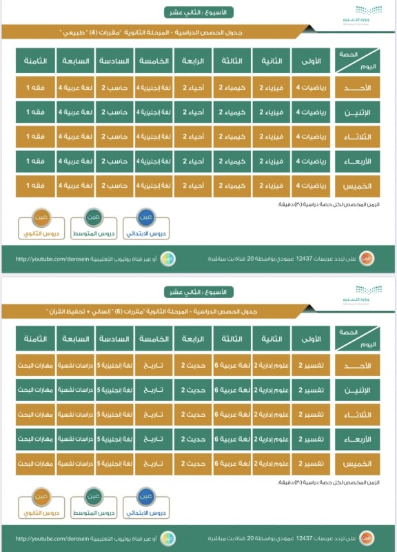 دروس عين ثاني متوسط