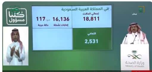 متحدث الصحة ينصح الجميع: الخروج للضرورة ونوصي بالكمامة القماشية