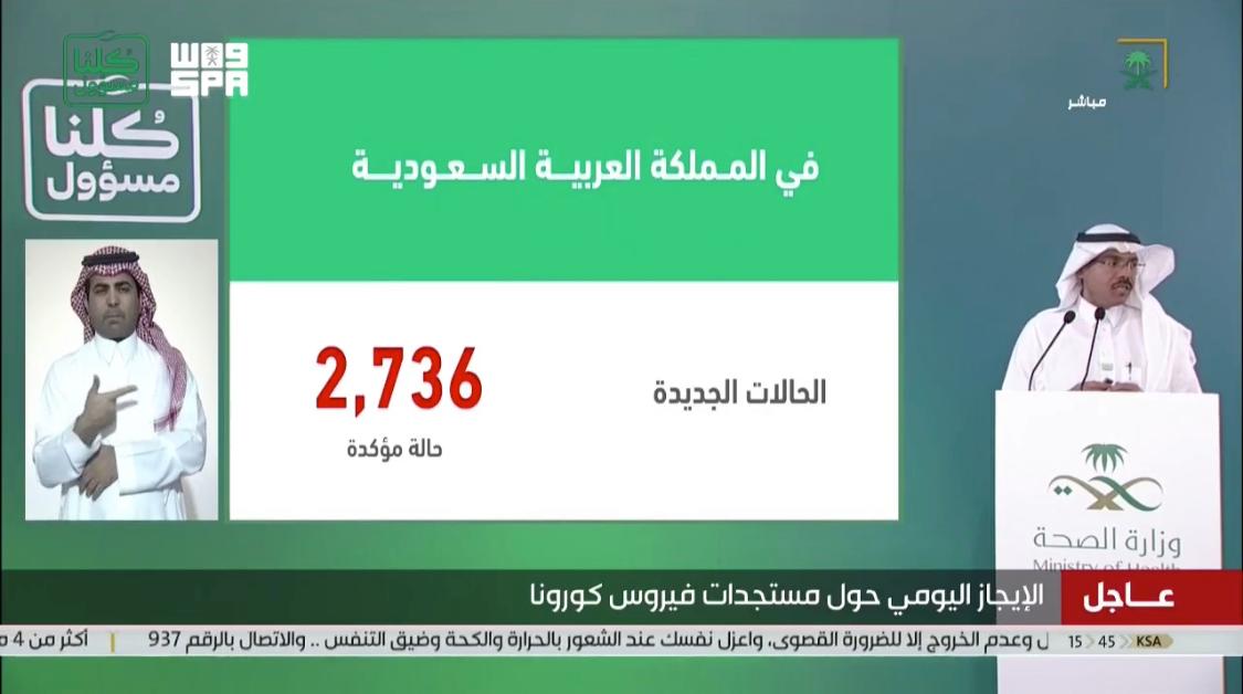 تسجيل 2736 حالة إصابة جديدة بفيروس كورونا في السعودية .. 60% لغير السعوديين