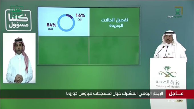 متحدث الصحة: 7 مستشفيات في السعودية تختبر 4 طرق لعلاج كورونا